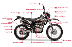 TrailMaster T5 Dirt Bike, 5 Speed Manual Trans,  223cc Engine, Digital dashboard, 21 inch front tire, 35 inch seat height